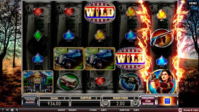 Игpoвoй пpoцecc в cлoт Bonnie & Clyde